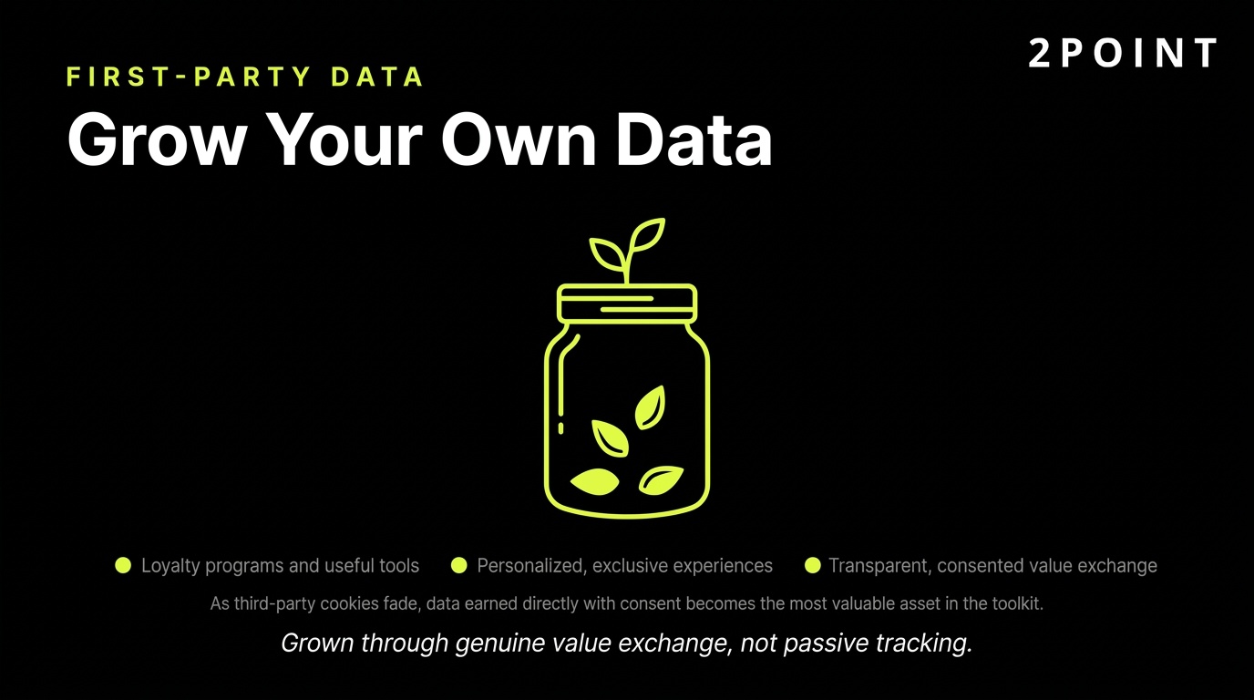 First-party data strategy: build the owned data asset that survives the cookieless web.