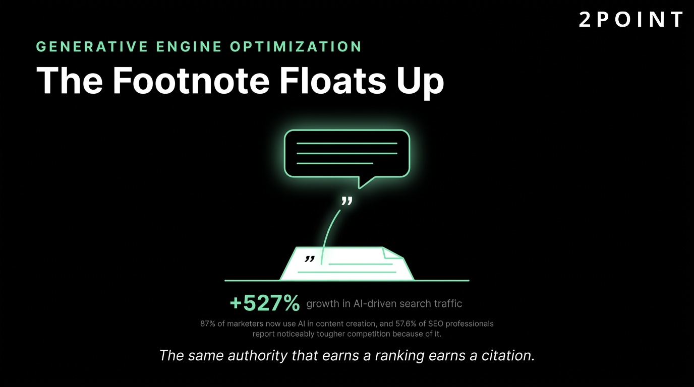 Generative engine optimization: the footnote citation floats up into the AI-generated answer.