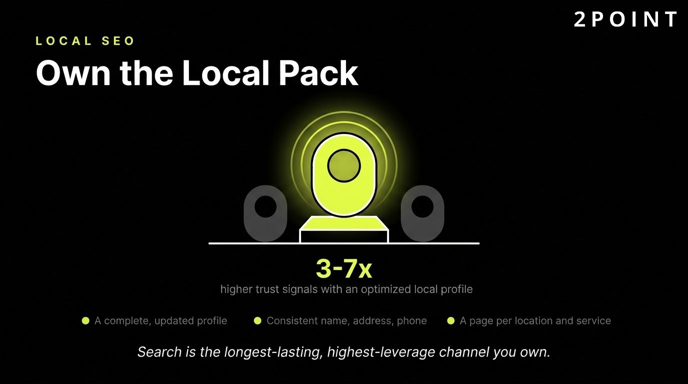 Local SEO for healthcare: own the local pack for near-me clinical queries.