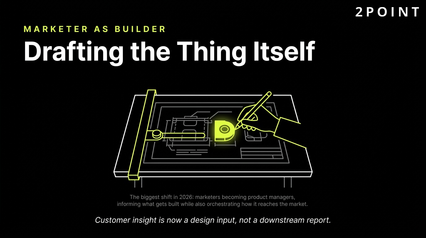 The marketer as builder: drafting the content asset itself, not just the campaign around it.