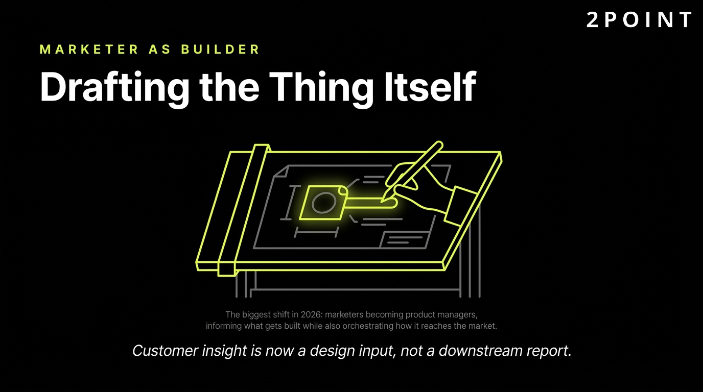 The marketer as builder: drafting the thing itself, not just the message around it.