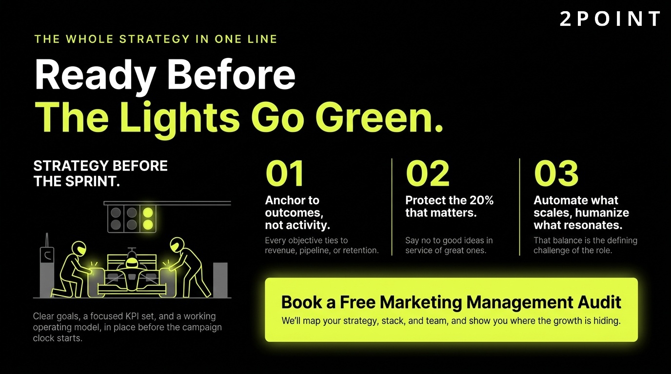 Marketing strategy CTA: be ready before the lights go green, partner with 2POINT to build and execute the plan.