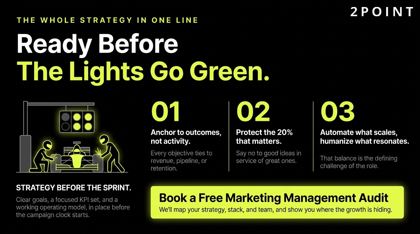 Marketing management CTA: be ready before the lights go green, partner with 2POINT to extend your capabilities.