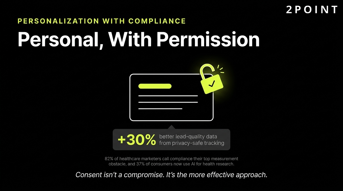 Healthcare personalization at scale: personal experiences delivered only with patient permission.