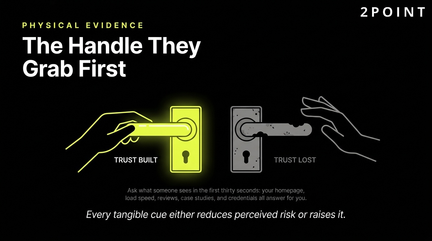 Physical evidence in marketing: the tangible handle a customer grabs first when deciding to trust a brand.