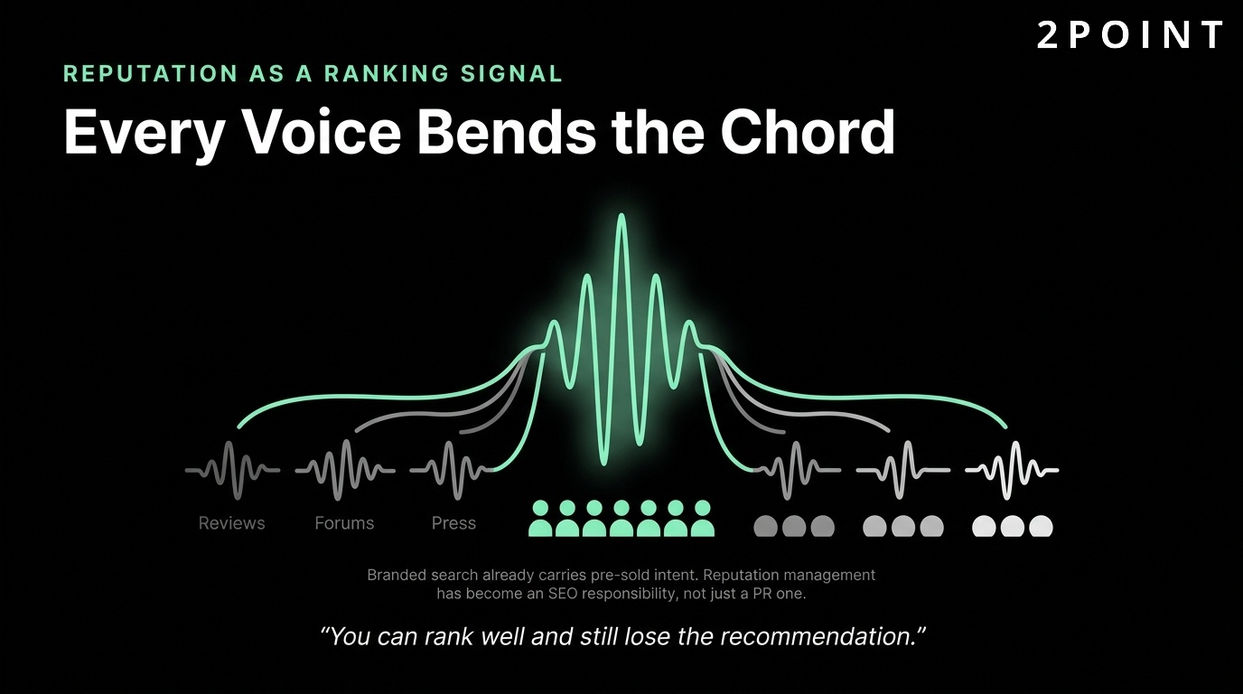 Reputation as a ranking signal: every voice, review, and mention bends the overall trust chord.