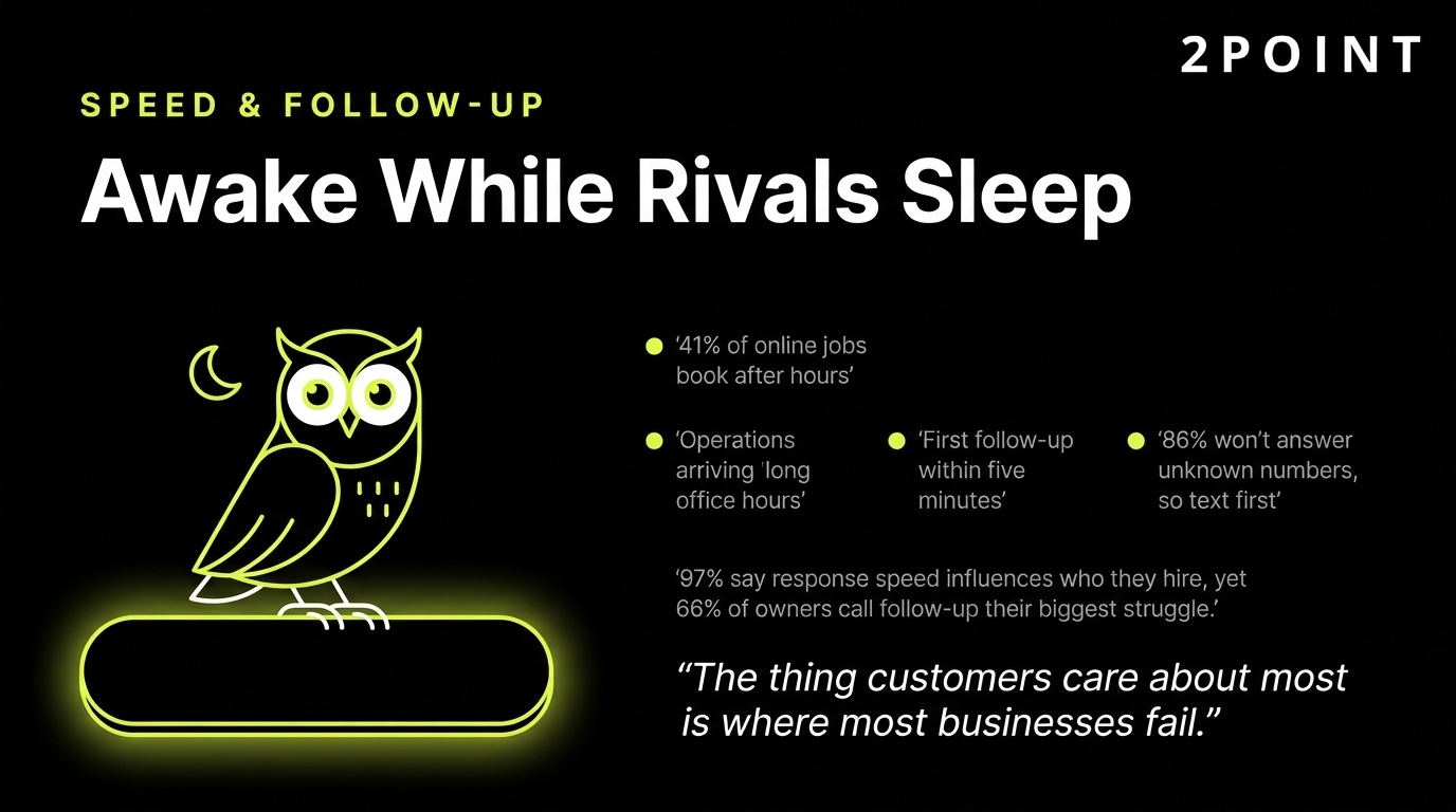 Speed and follow-up in home services: stay awake while your rivals sleep.