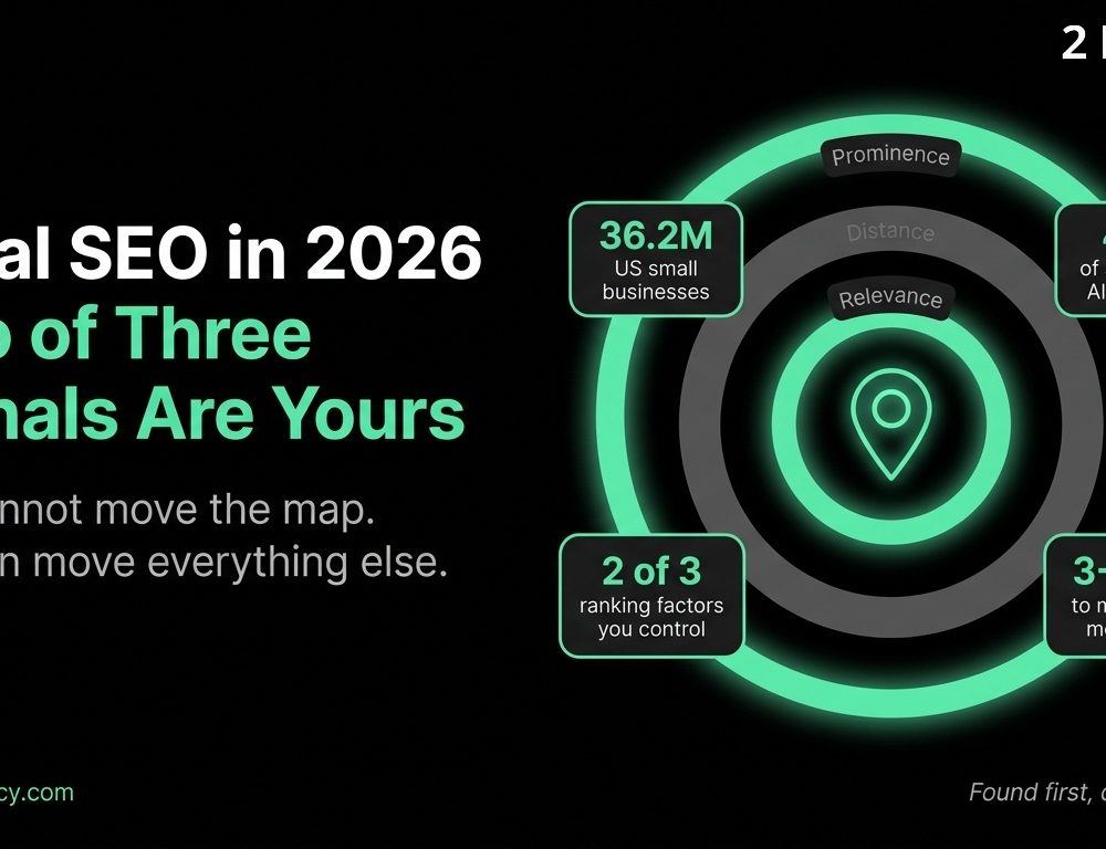 Local SEO for Small Business: The Complete 2026 Guide