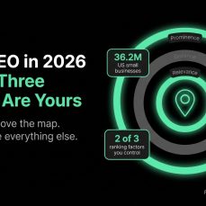 Local SEO for small business in 2026: two of Google's three ranking signals are yours to control