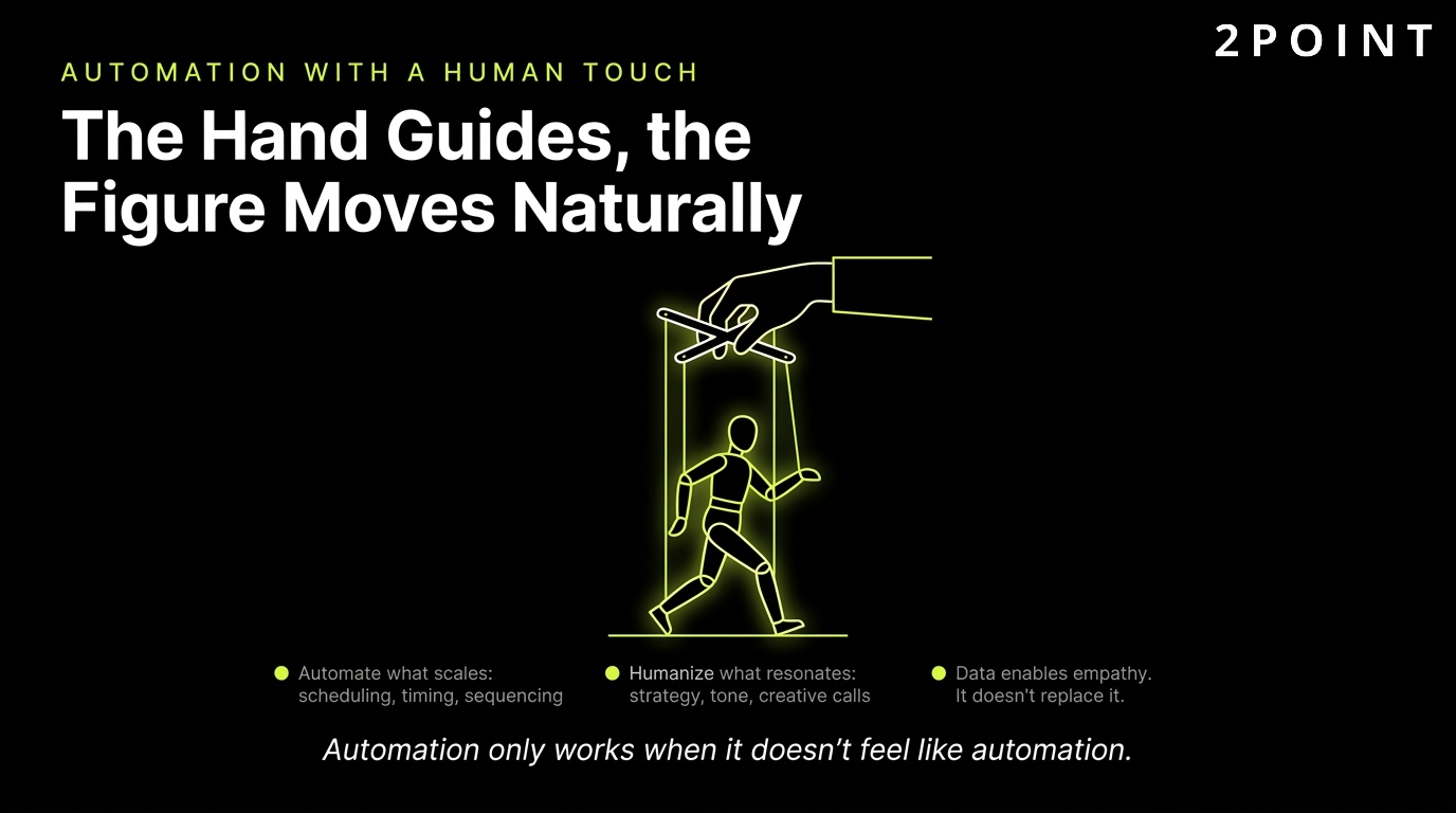 Automation with a human touch: a guiding hand keeps the figure moving naturally instead of mechanically.