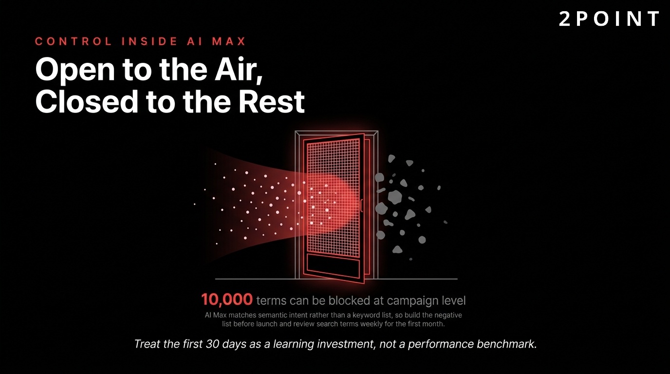 Advertiser control inside AI Max: open to the right traffic, closed to everything else.