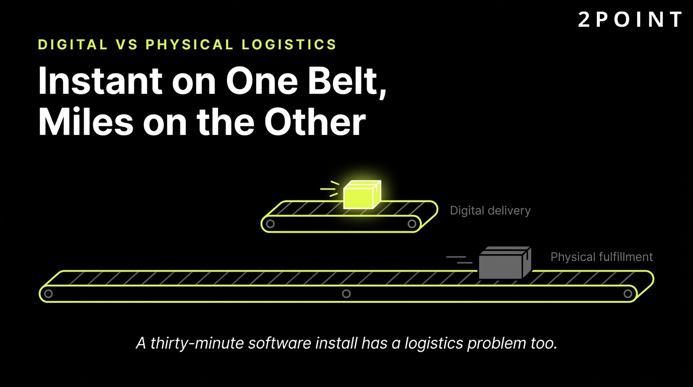 Digital versus physical logistics: instant on one belt, miles of travel on the other.