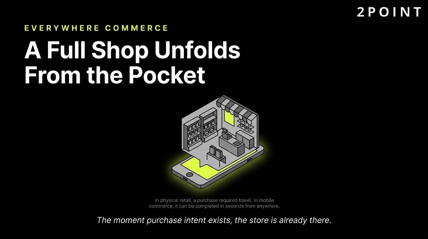 Everywhere commerce: a full shop unfolds straight from the customer's pocket.