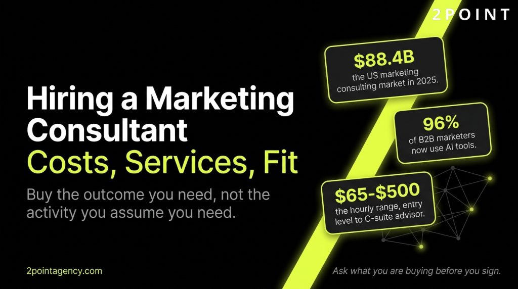 Marketing Consultant: The Complete 2026 Guide to Costs, Services, and How to Find the Right Expert
