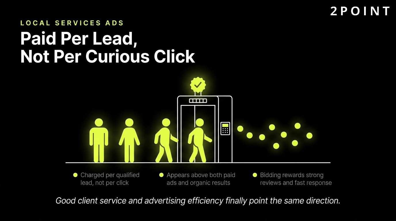 Google Local Services Ads for lawyers: paid per qualified lead, not per curious click.