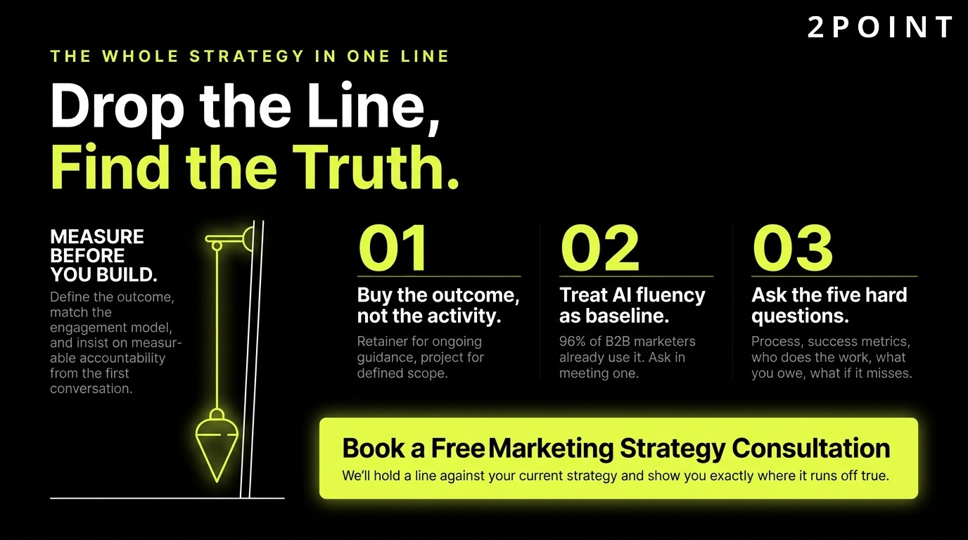 Marketing consultant CTA: drop the line and find the truth, get a straight read from 2POINT.