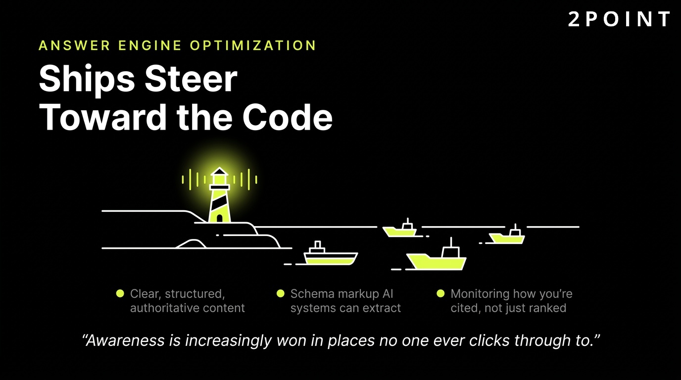 Full-funnel growth versus siloed campaigns: one chute feeds every silo instead of filling them separately.