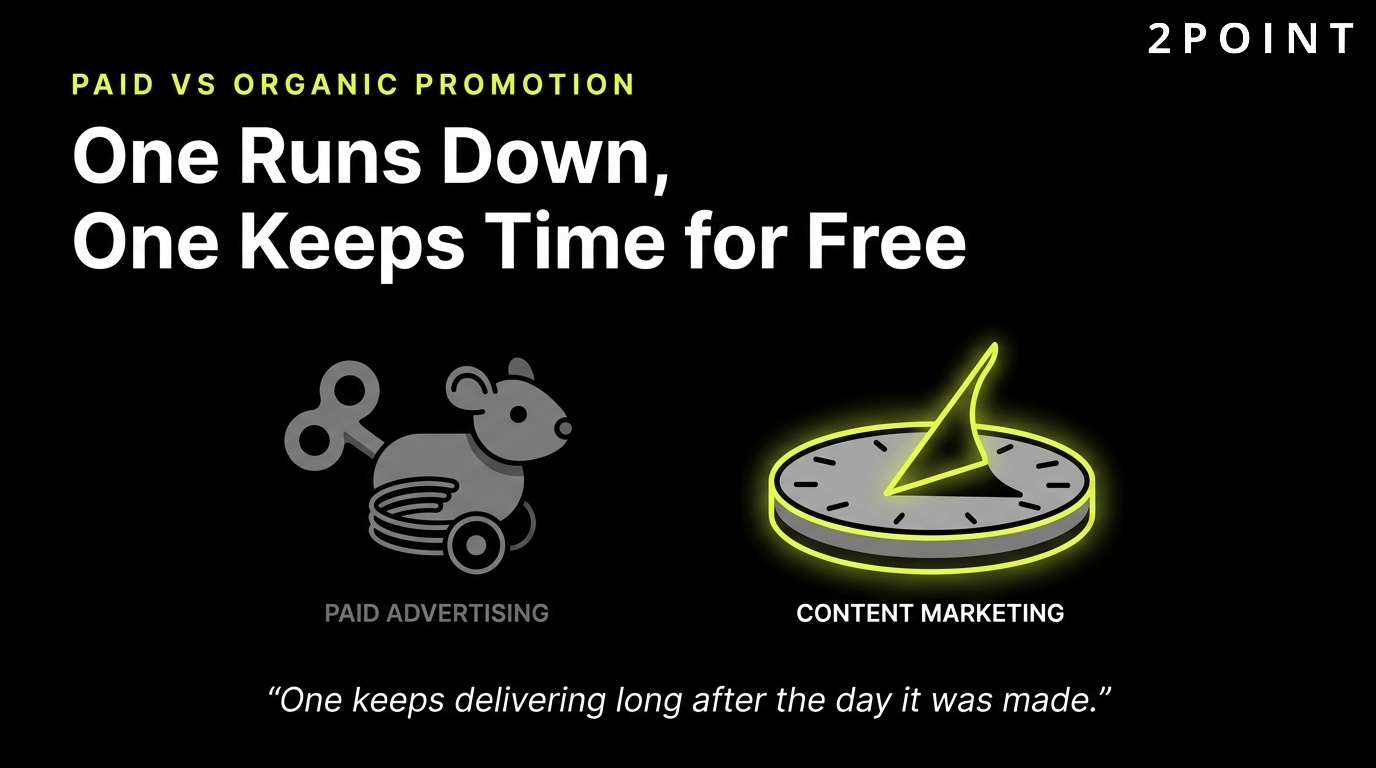 Paid versus organic promotion: one runs down when the budget stops, one keeps time for free.