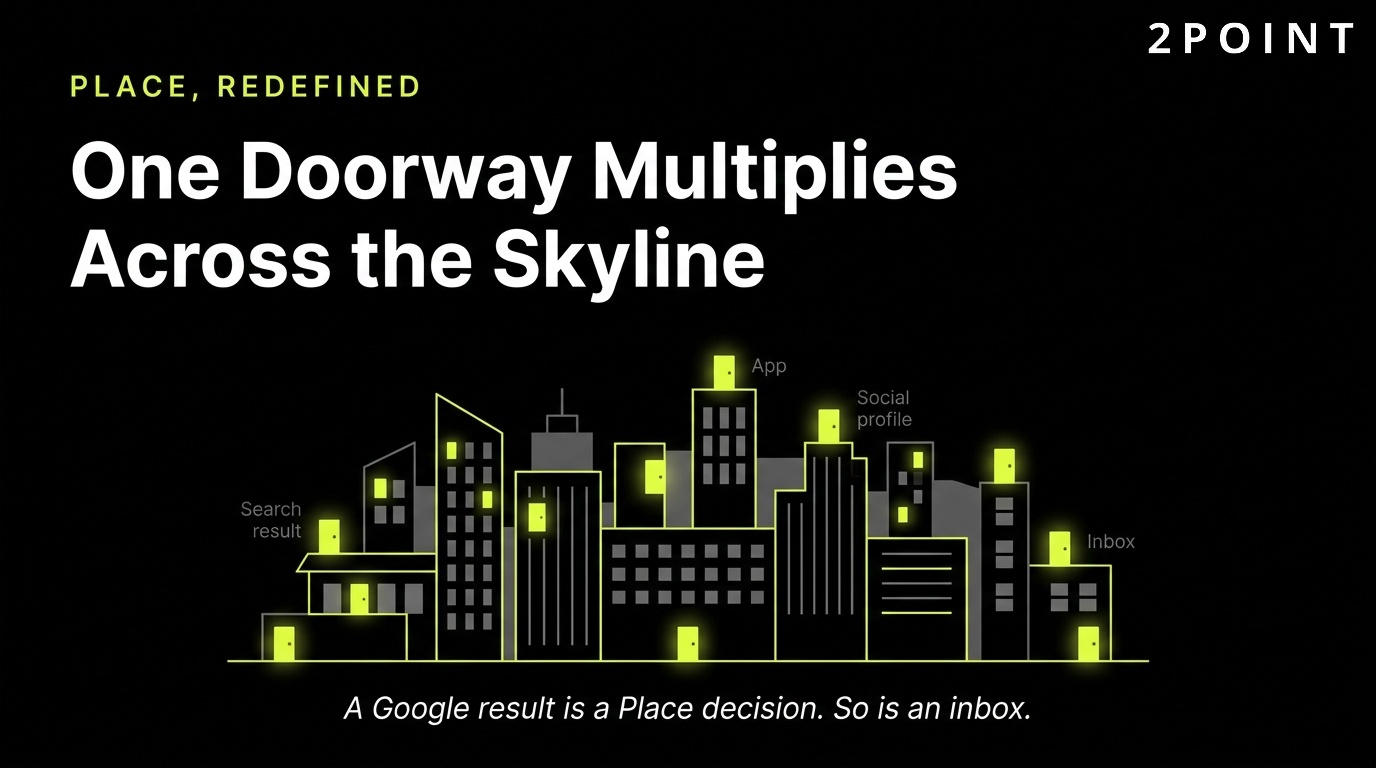 Place redefined for 2026: one doorway multiplies across the whole skyline of digital channels.