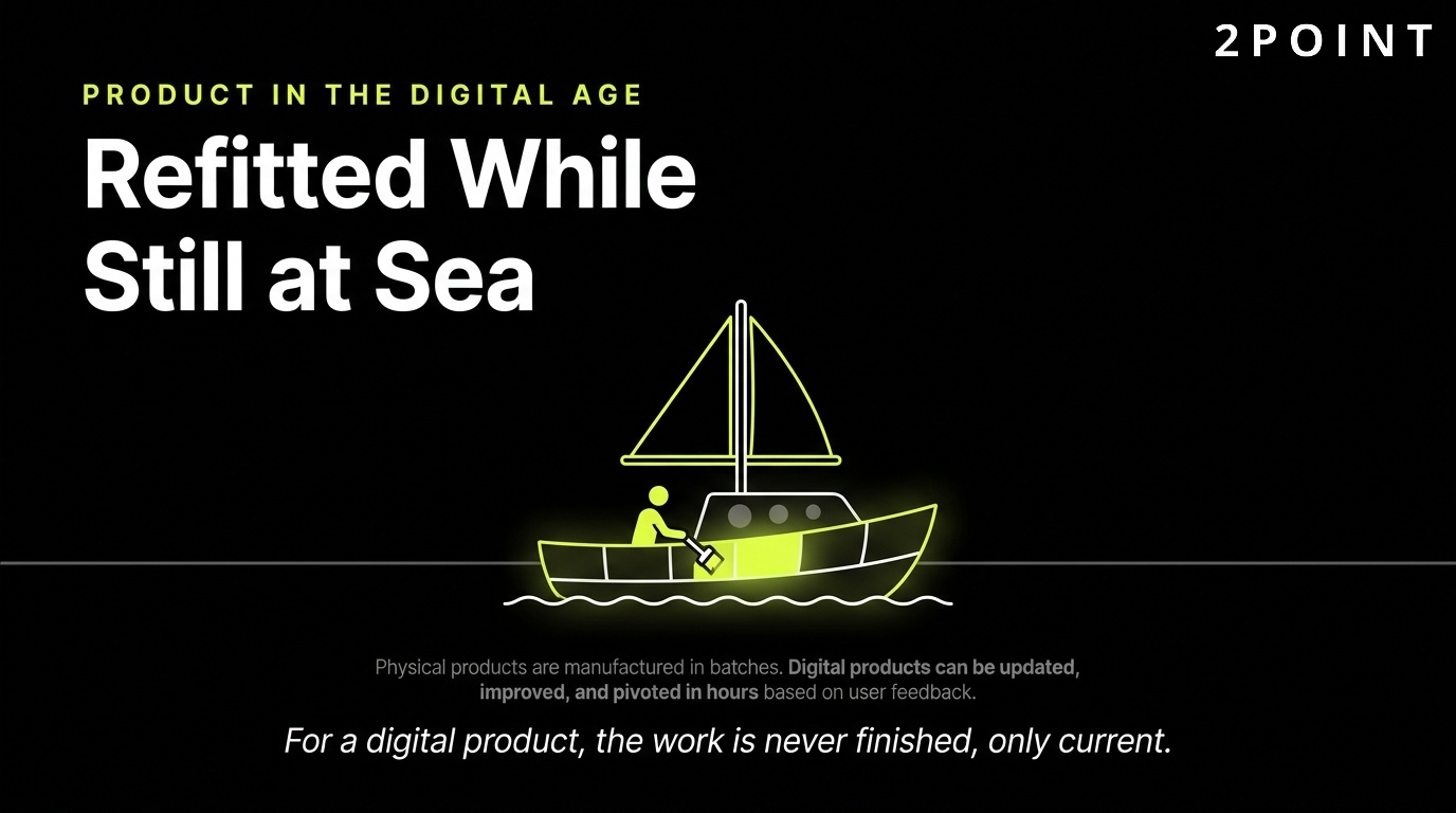 Product strategy in the digital age: the ship gets refitted while still at sea, updated continuously in production.