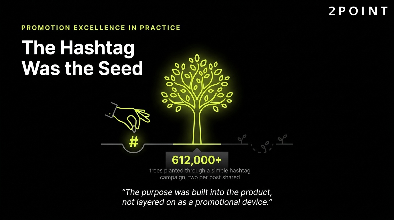 Promotion excellence in the Boxed Water case study: the hashtag was the seed that grew the whole campaign.
