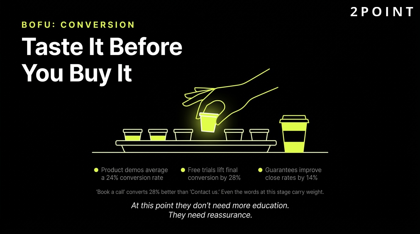 Answer engine optimization in the marketing funnel: ships steer toward the code, the same way funnels now steer toward AI answers.