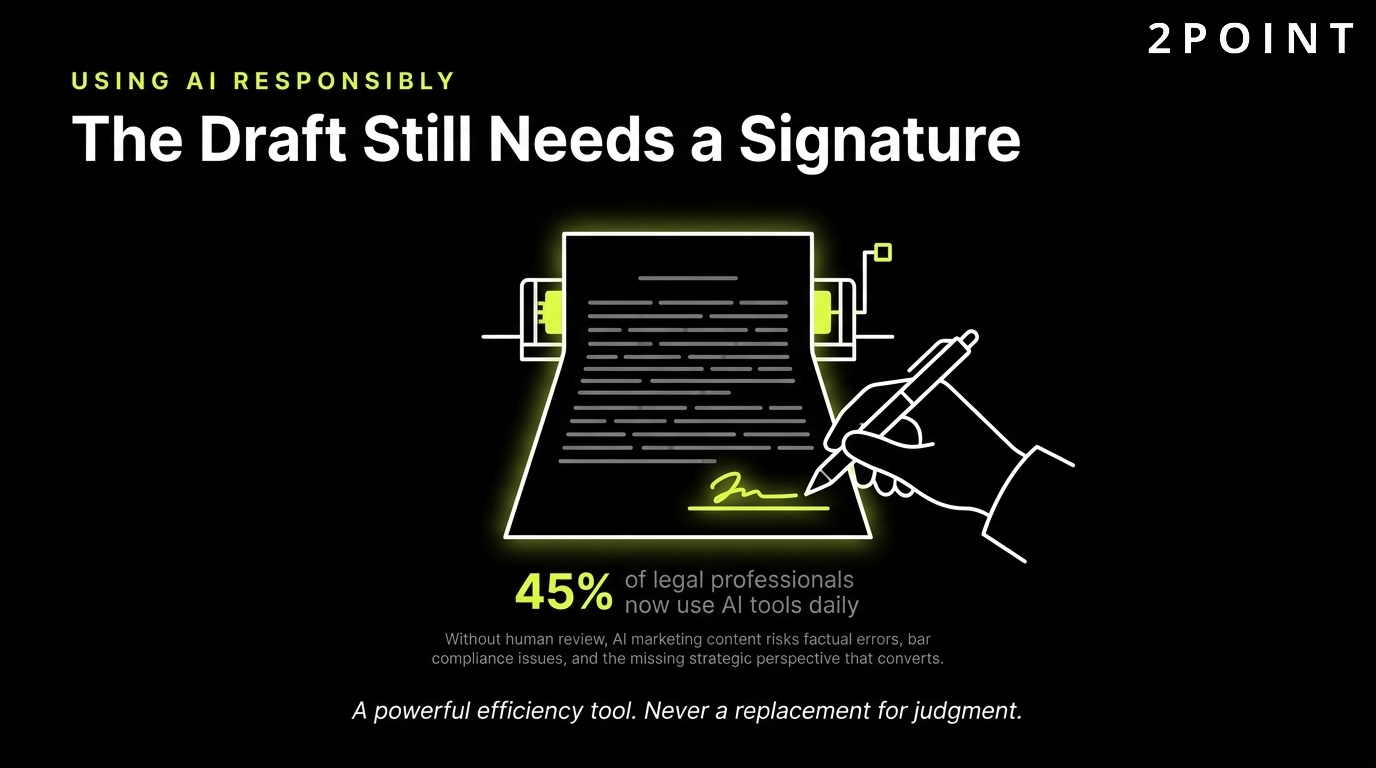 Using AI responsibly in law firm marketing: the draft still needs an attorney's signature before it goes out.