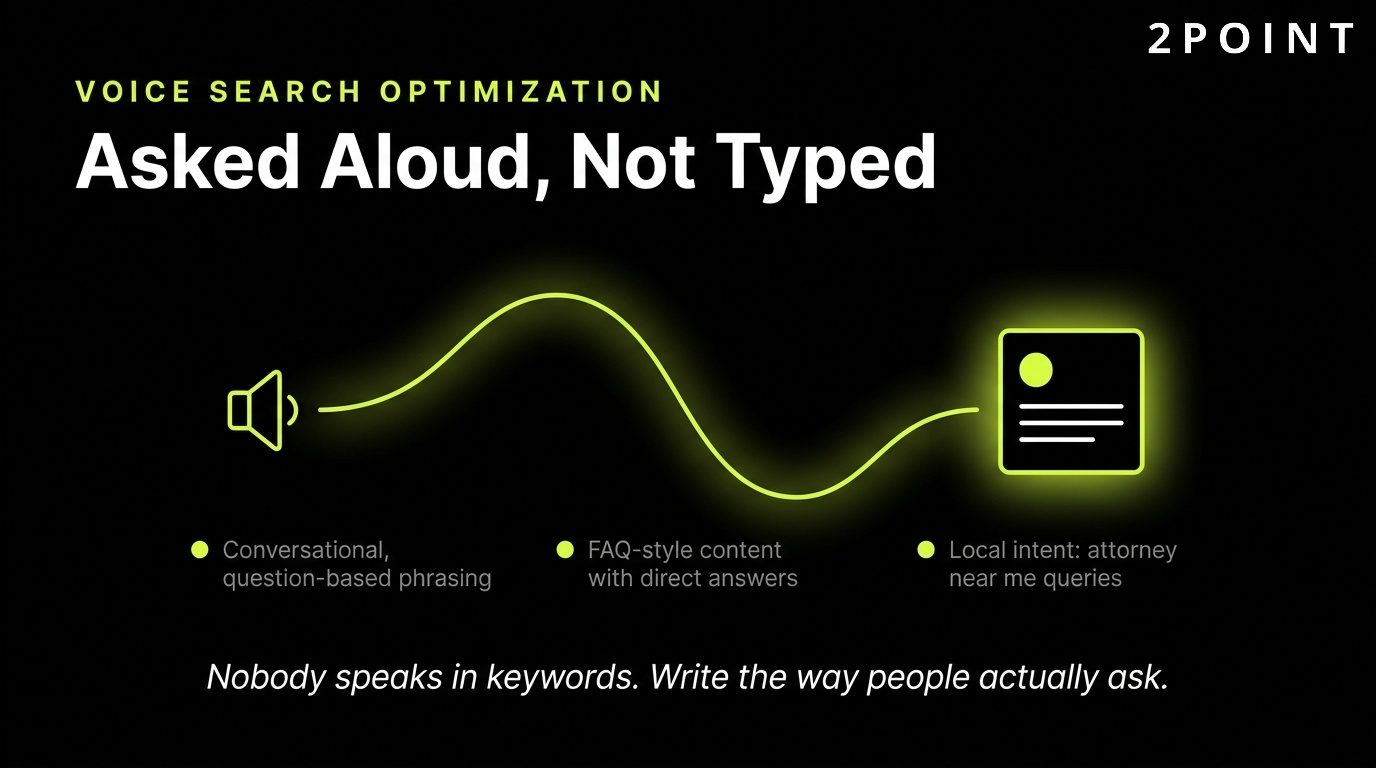 Voice search optimization for legal services: the question is asked aloud, not typed.