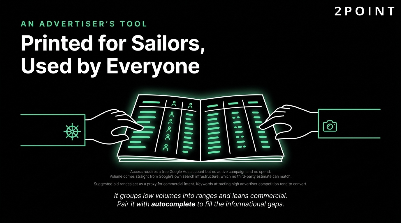 Google Keyword Planner is an advertiser's tool, printed for one audience and used by everyone.