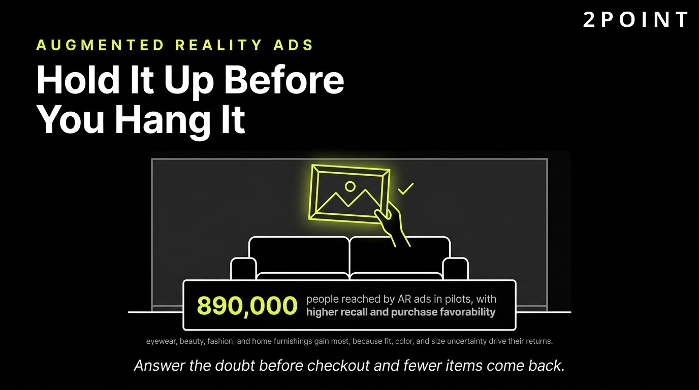 Augmented reality Facebook ads: hold it up against the wall before you commit to hanging it.