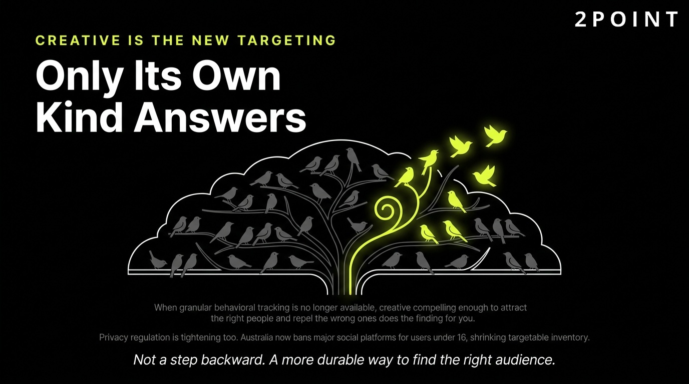 Creative is the new targeting: the right message calls, and only its own kind answers.
