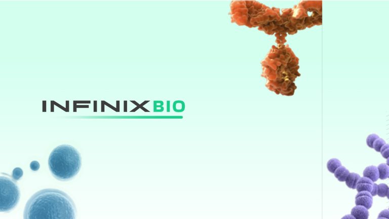 Infinix Bio Generates High Ticket Clients With Multi-Channel Marketing