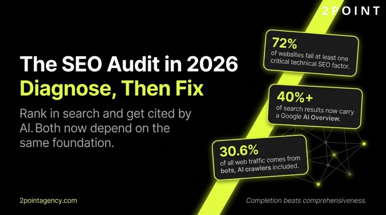SEO Audit: The Complete 2026 Guide to Diagnosing and Fixing Your Website