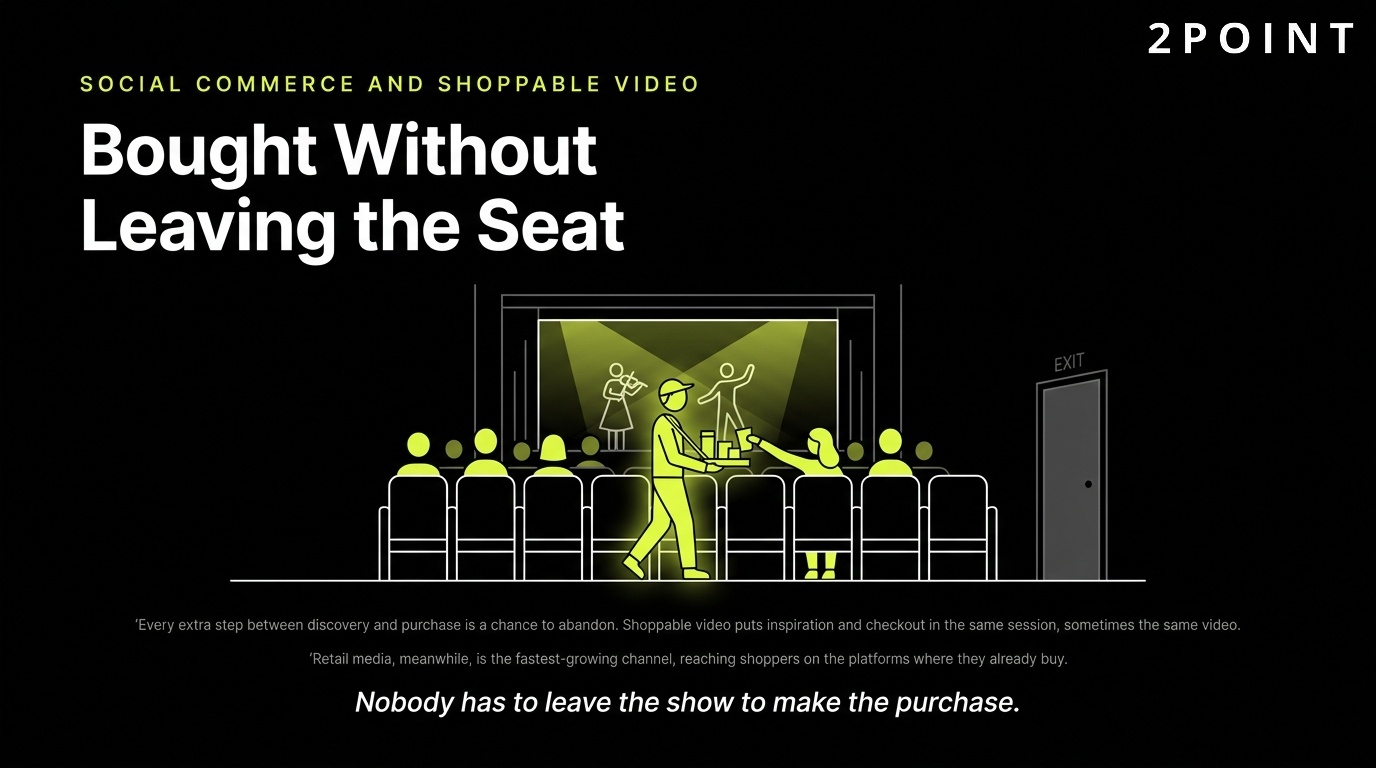 Social commerce and shoppable video: bought without ever leaving the seat.