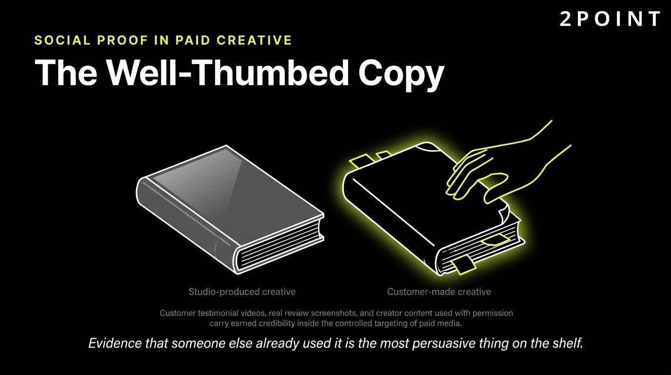 Social proof in paid creative: the well-thumbed copy signals that other people got there first.