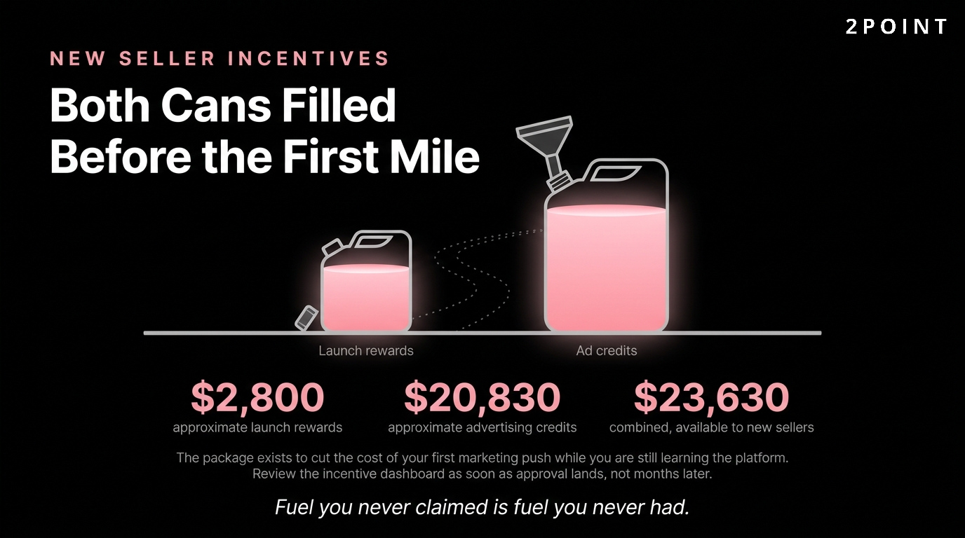Account Setup Prerequisites and New Seller Incentives